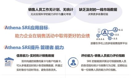 农业实业相关为农服务平台